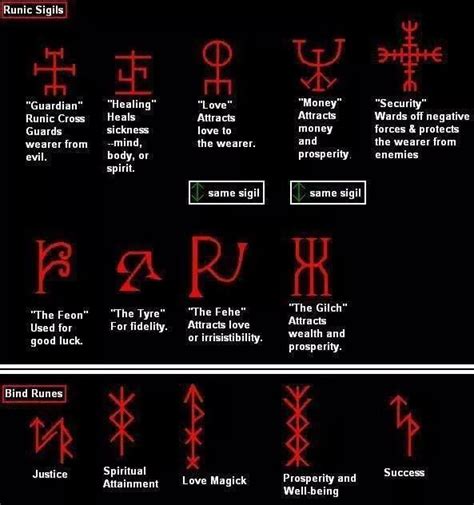 Providential ward rune